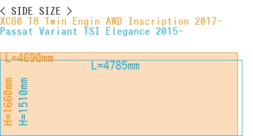 #XC60 T8 Twin Engin AWD Inscription 2017- + Passat Variant TSI Elegance 2015-
